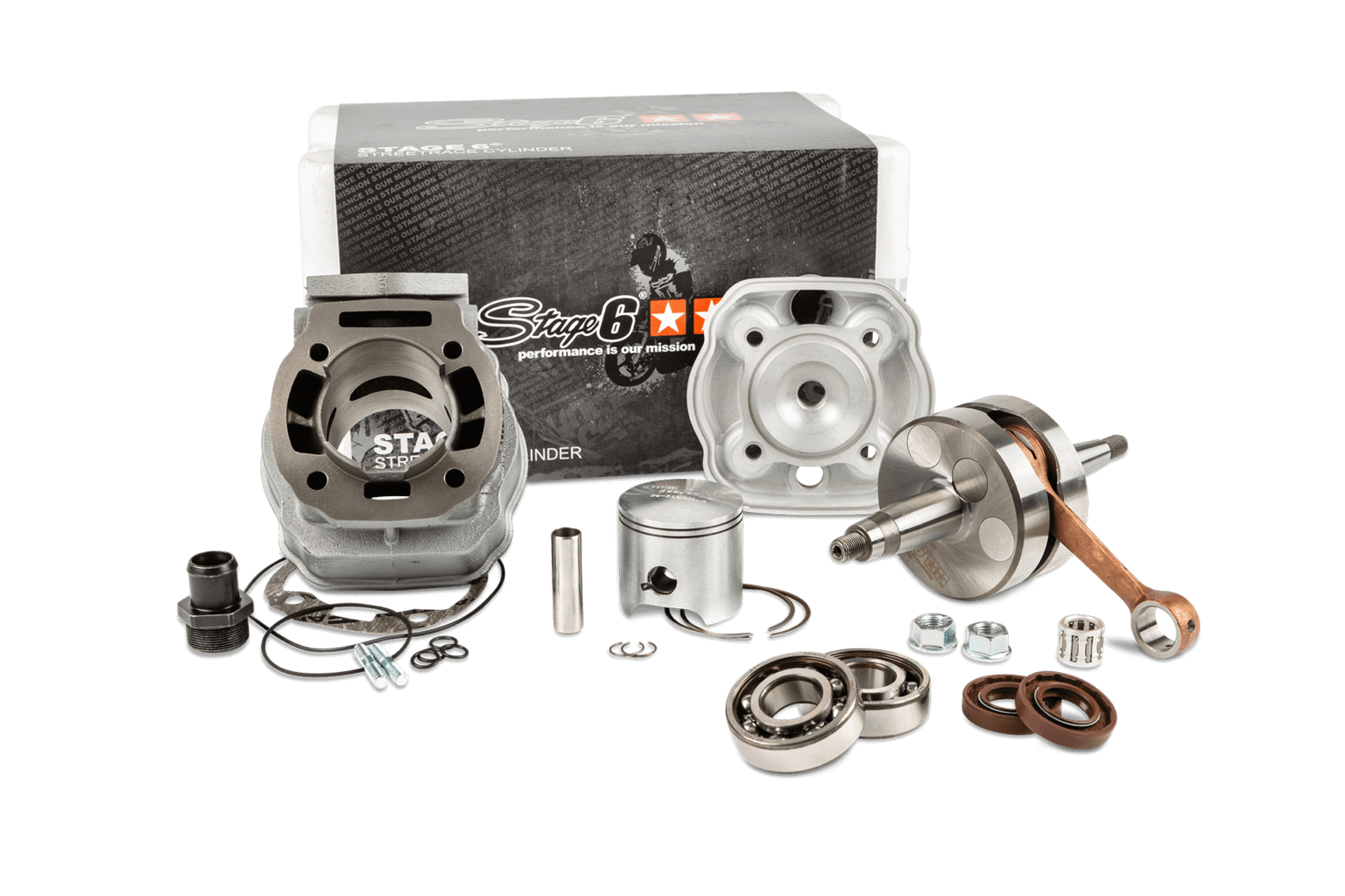 Stage6 Blog News für Roller, Schalter und Maxiscooter